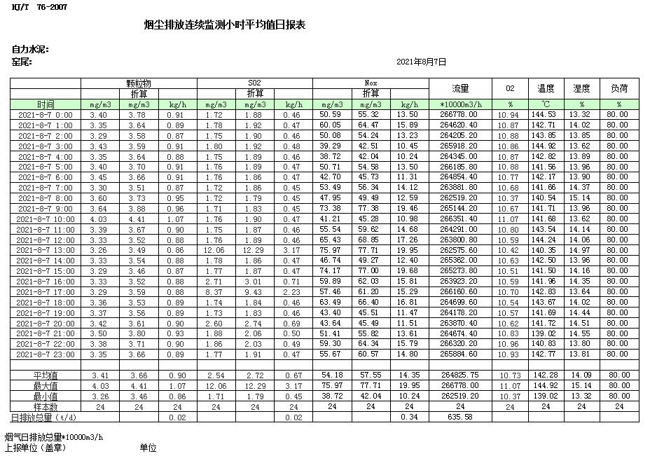 AG�콢�� (�й���½) Apple Store