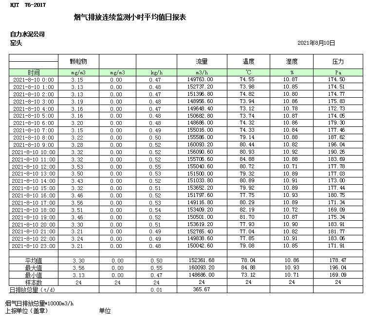 AG�콢�� (�й���½) Apple Store