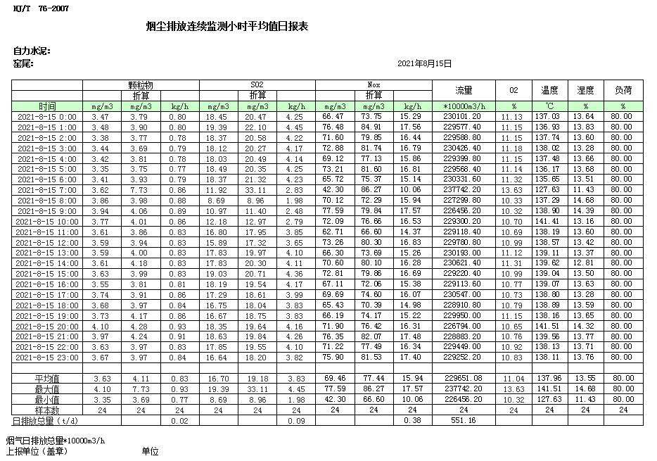 AG�콢�� (�й���½) Apple Store