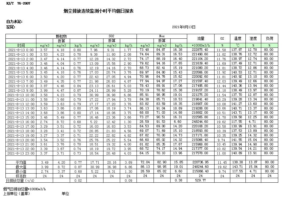 AG�콢�� (�й���½) Apple Store