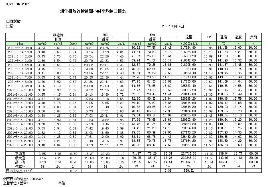 AG�콢�� (�й���½) Apple Store