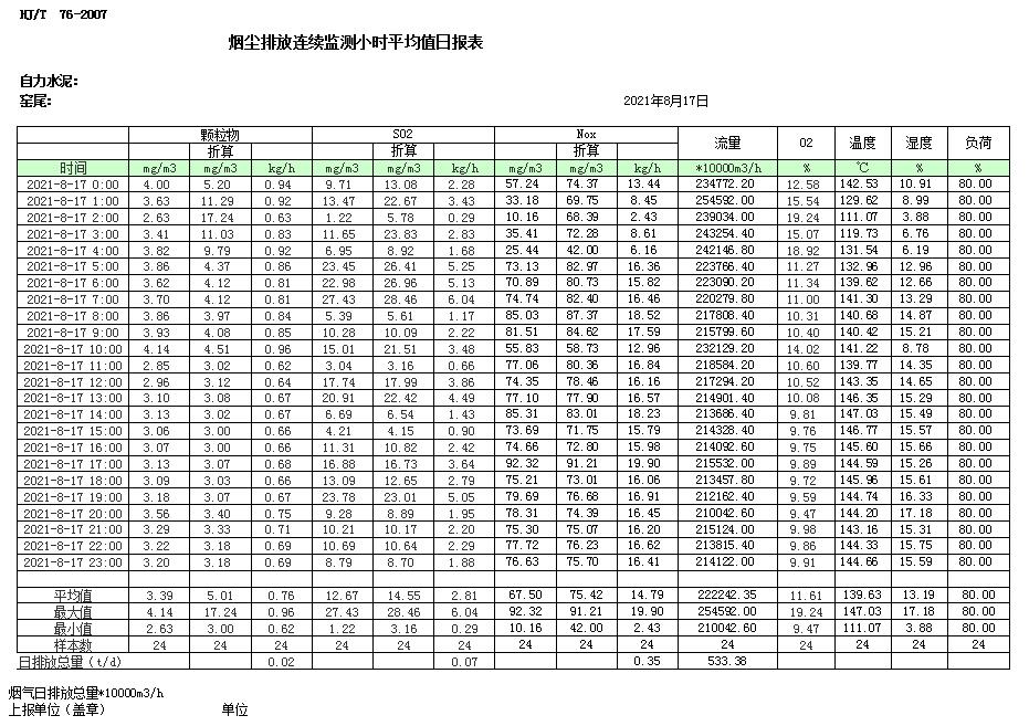 AG�콢�� (�й���½) Apple Store