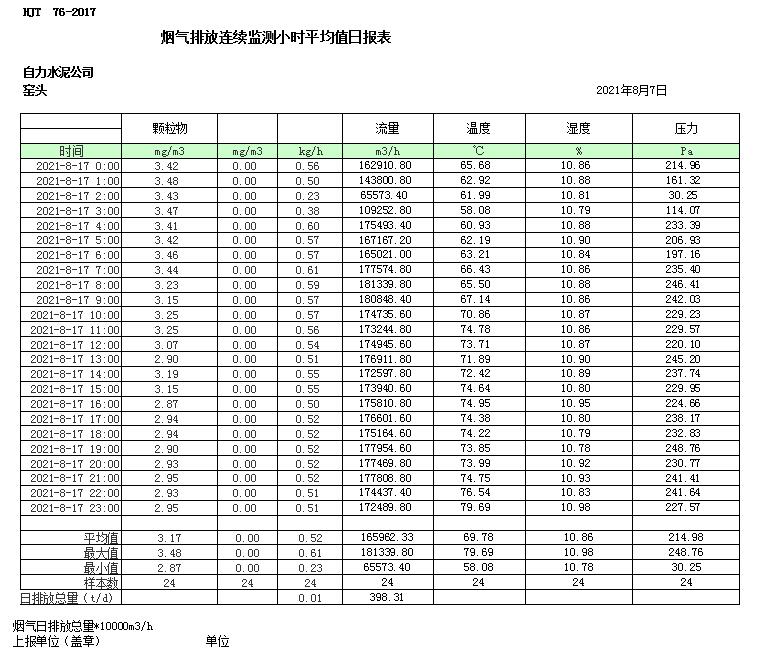 AG�콢�� (�й���½) Apple Store
