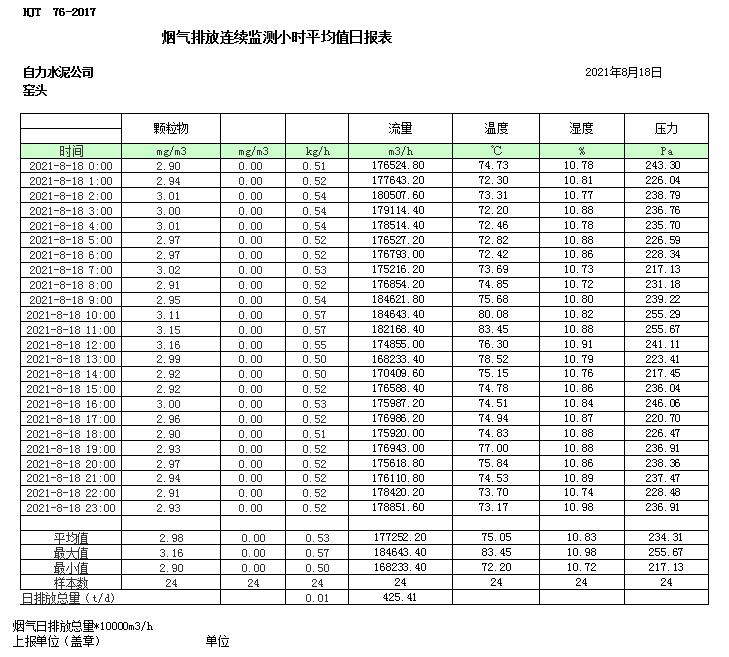 AG�콢�� (�й���½) Apple Store