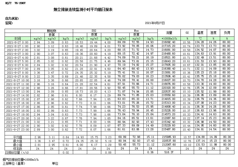 AG�콢�� (�й���½) Apple Store