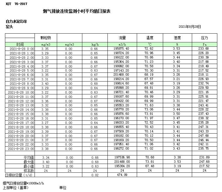 AG�콢�� (�й���½) Apple Store
