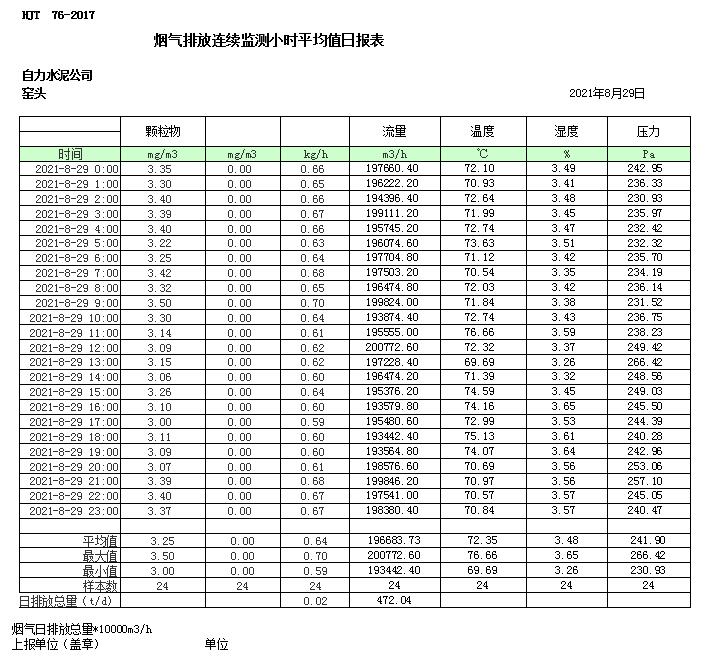 AG�콢�� (�й���½) Apple Store