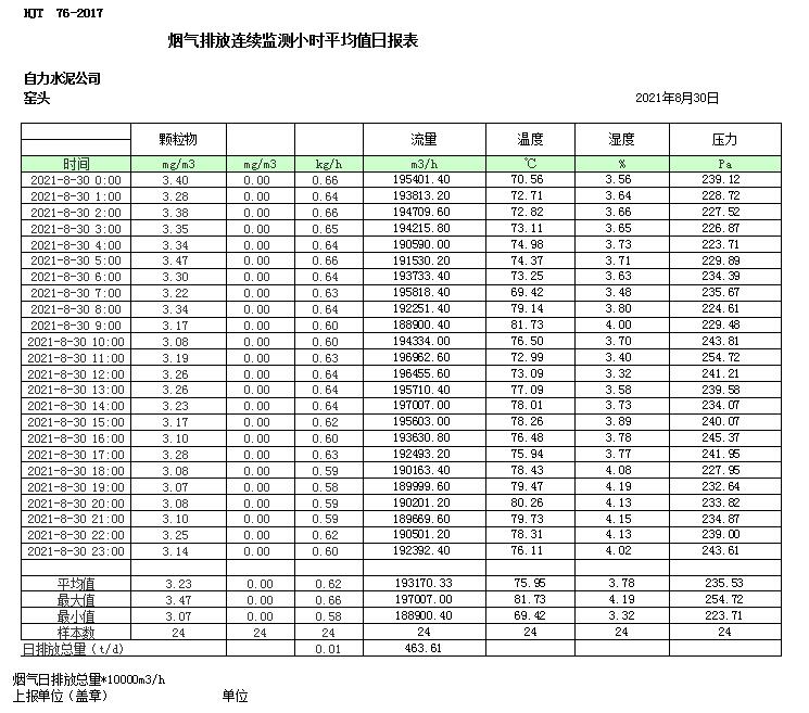 AG�콢�� (�й���½) Apple Store