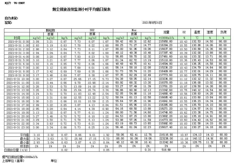 AG�콢�� (�й���½) Apple Store