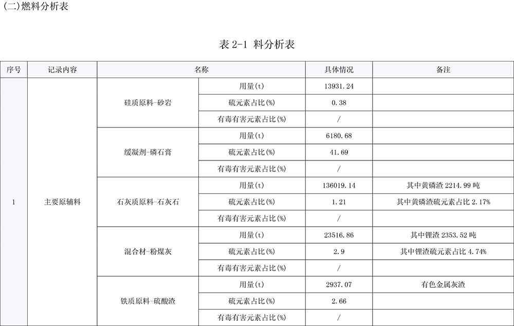 AG�콢�� (�й���½) Apple Store