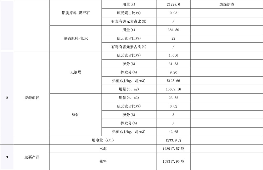 AG�콢�� (�й���½) Apple Store