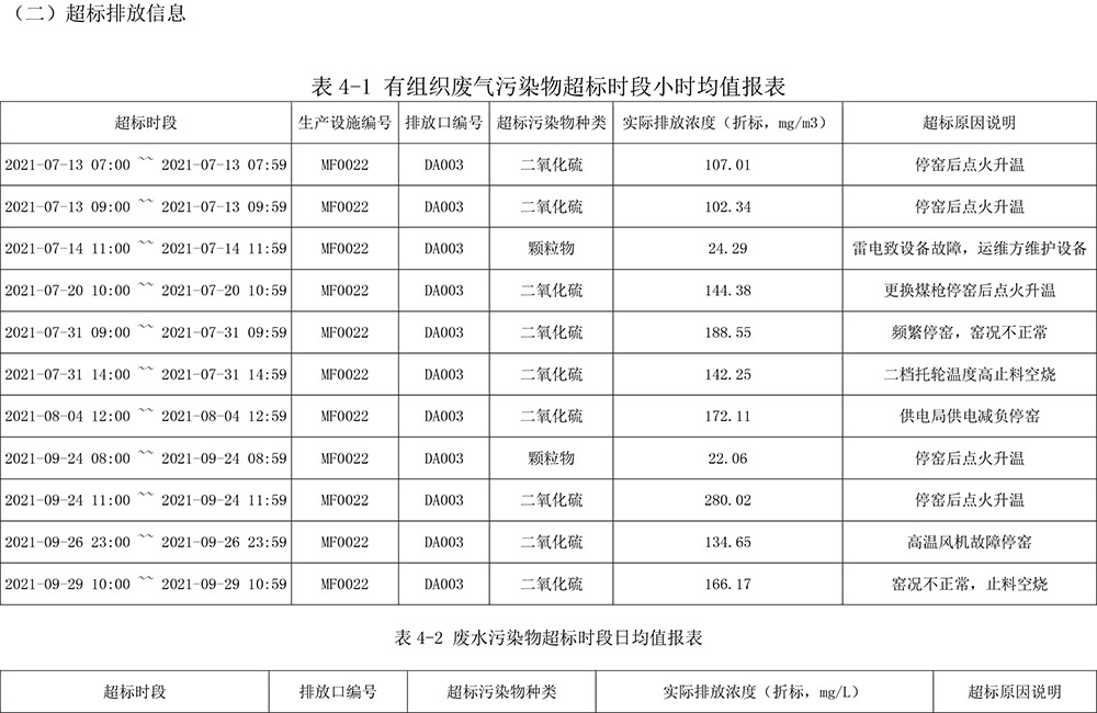 AG�콢�� (�й���½) Apple Store