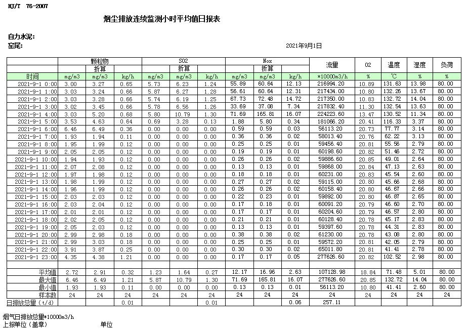 AG�콢�� (�й���½) Apple Store