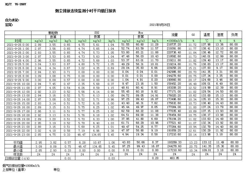 AG�콢�� (�й���½) Apple Store