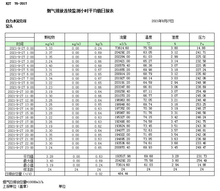 AG�콢�� (�й���½) Apple Store
