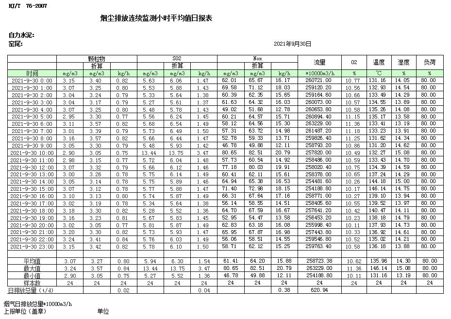 AG�콢�� (�й���½) Apple Store