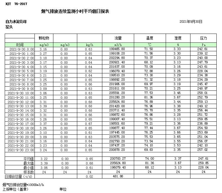 AG�콢�� (�й���½) Apple Store