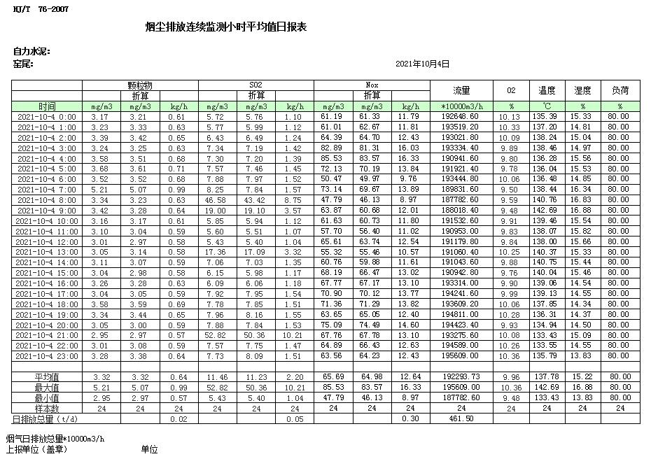 AG�콢�� (�й���½) Apple Store