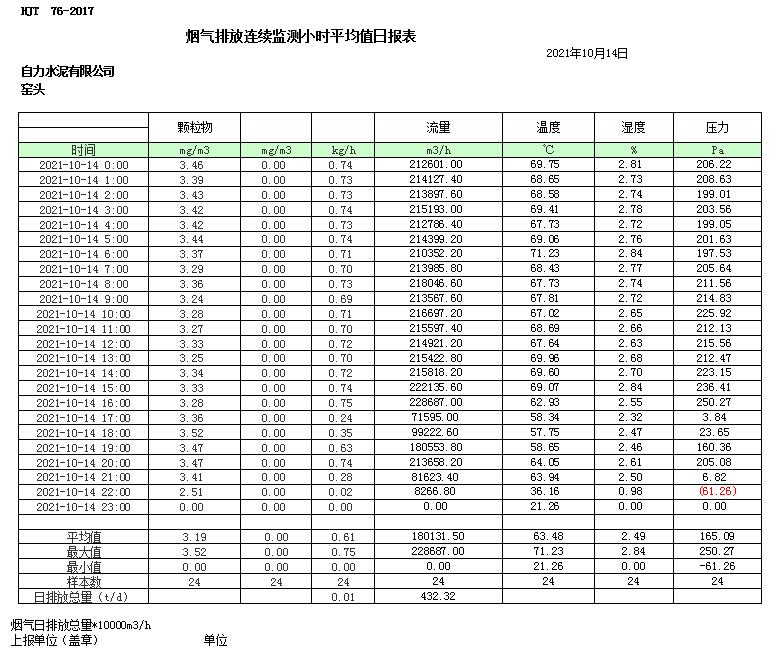 AG�콢�� (�й���½) Apple Store