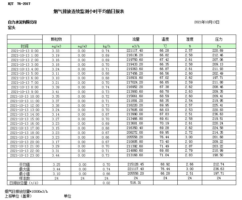 AG�콢�� (�й���½) Apple Store