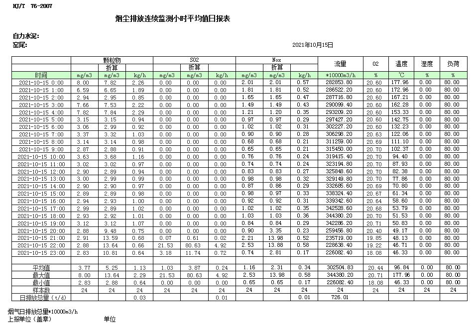 AG�콢�� (�й���½) Apple Store