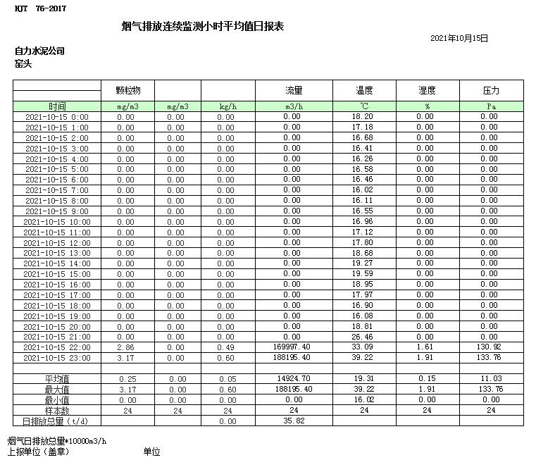 AG�콢�� (�й���½) Apple Store