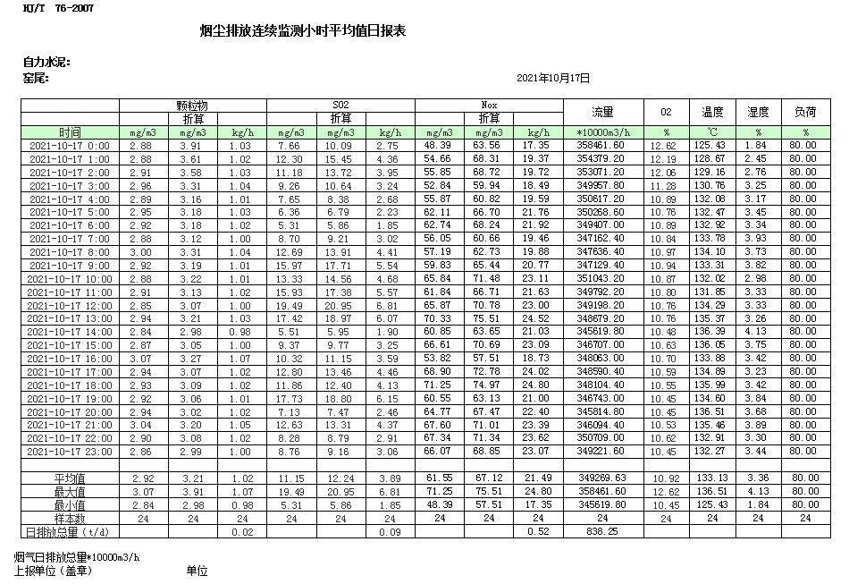 AG�콢�� (�й���½) Apple Store