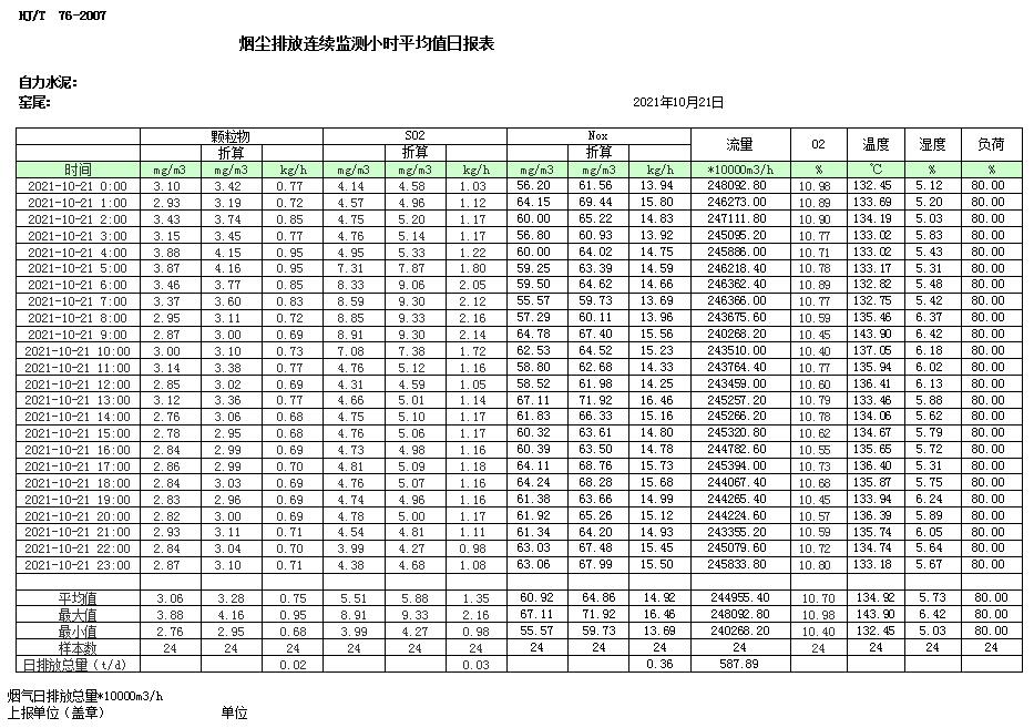 AG�콢�� (�й���½) Apple Store