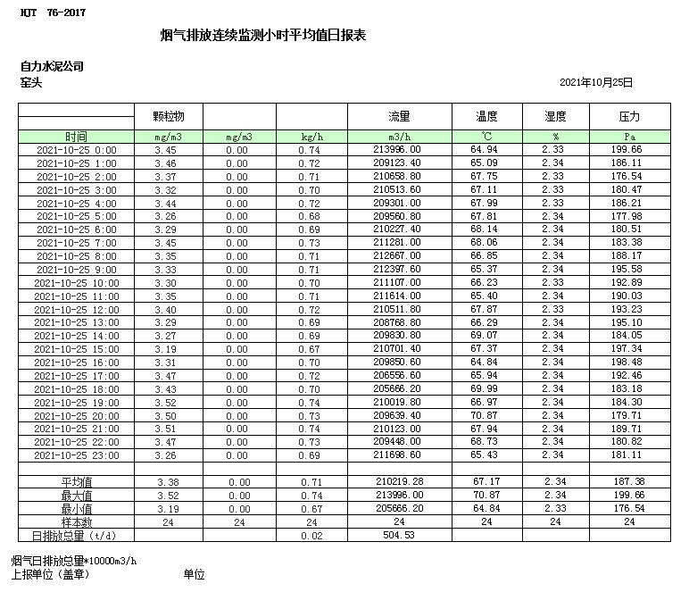 AG�콢�� (�й���½) Apple Store