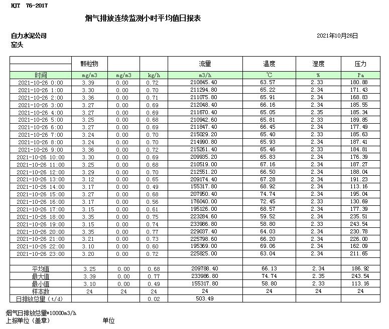 AG�콢�� (�й���½) Apple Store