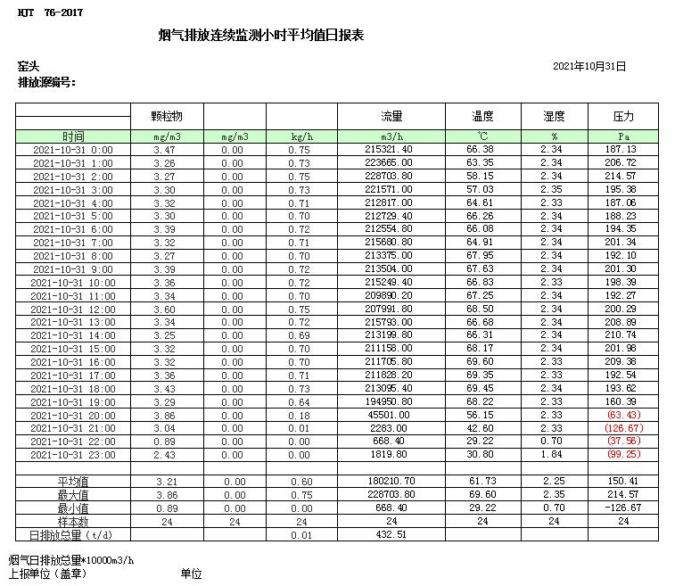 AG�콢�� (�й���½) Apple Store