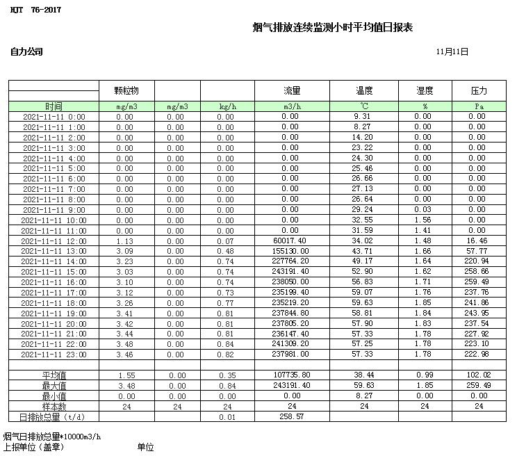 AG�콢�� (�й���½) Apple Store