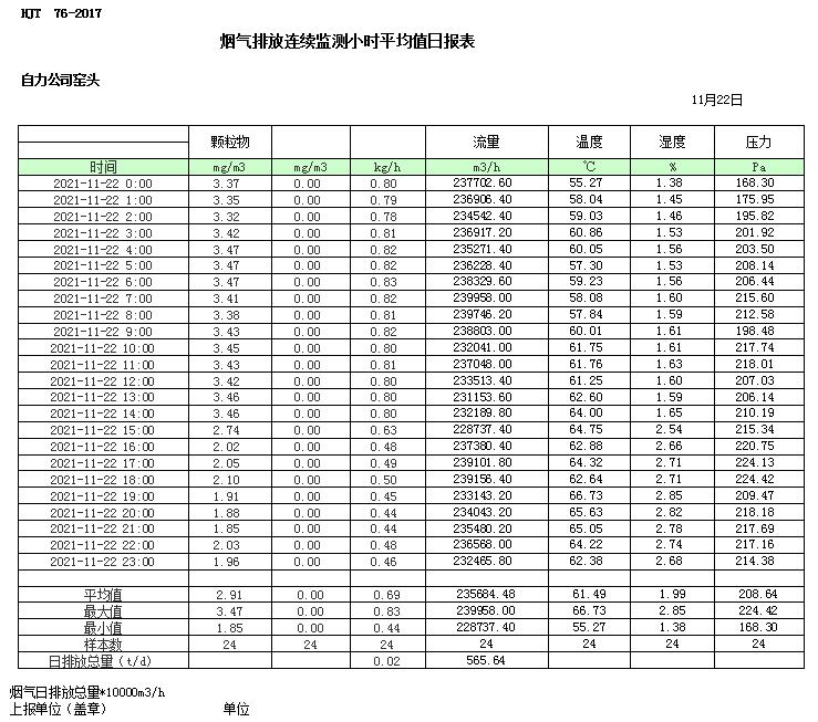 AG�콢�� (�й���½) Apple Store