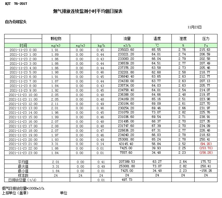AG�콢�� (�й���½) Apple Store