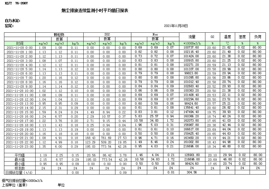 AG�콢�� (�й���½) Apple Store