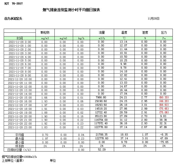 AG�콢�� (�й���½) Apple Store