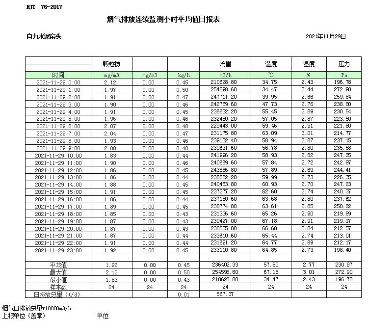 AG�콢�� (�й���½) Apple Store