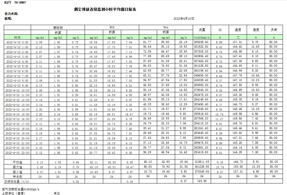 AG�콢�� (�й���½) Apple Store