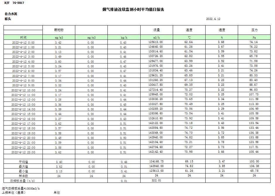 AG�콢�� (�й���½) Apple Store