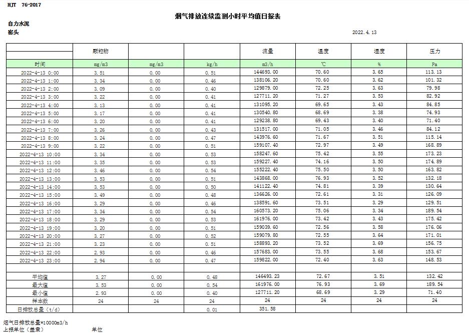 AG�콢�� (�й���½) Apple Store