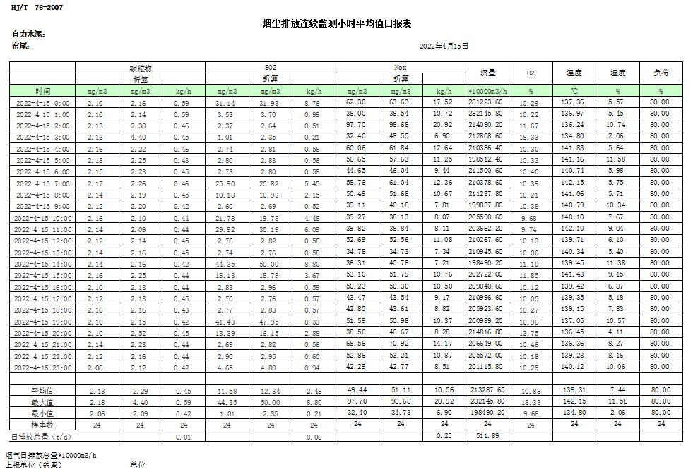 AG�콢�� (�й���½) Apple Store