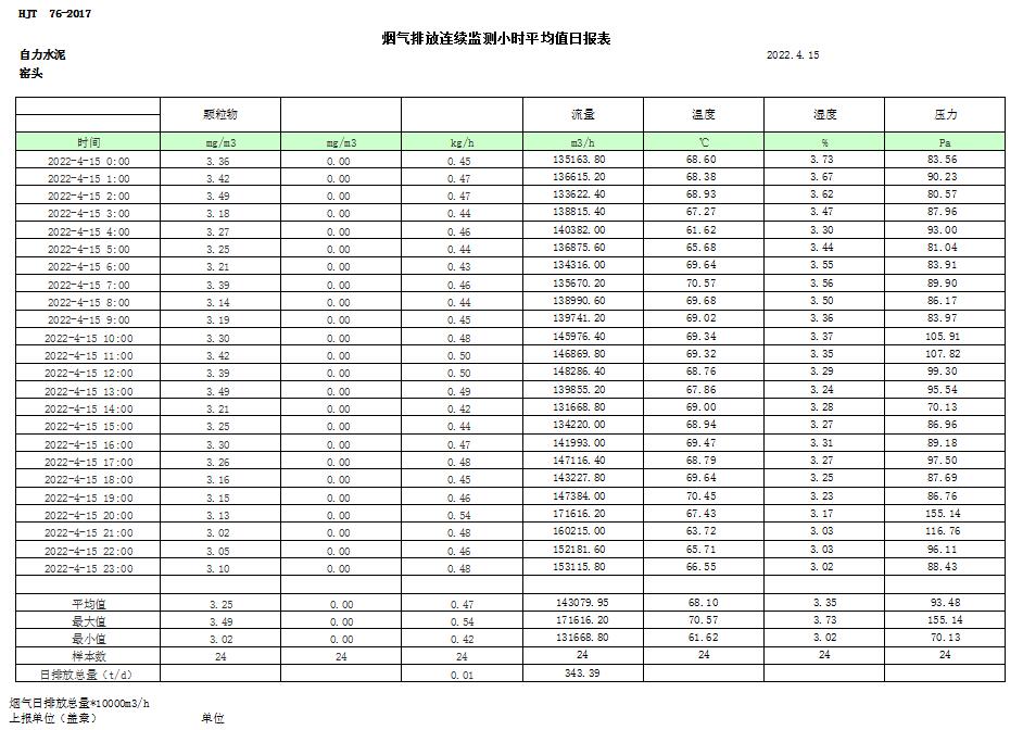 AG�콢�� (�й���½) Apple Store