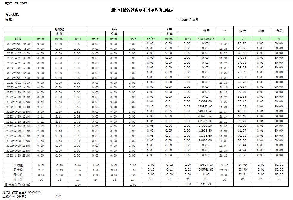 AG�콢�� (�й���½) Apple Store