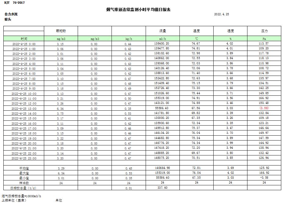 AG�콢�� (�й���½) Apple Store