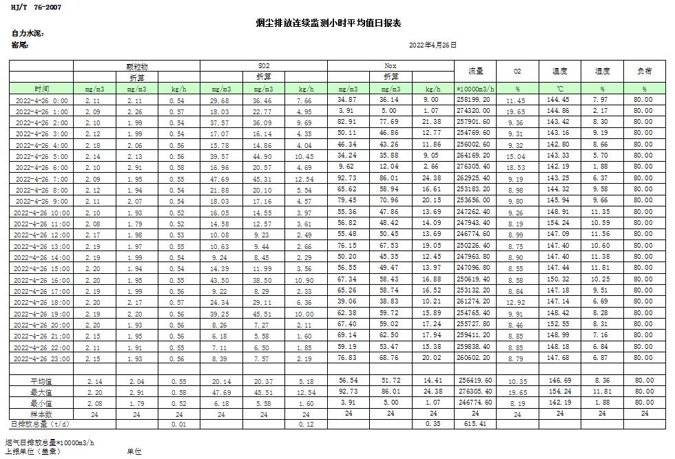 AG�콢�� (�й���½) Apple Store