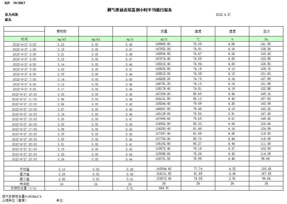 AG�콢�� (�й���½) Apple Store