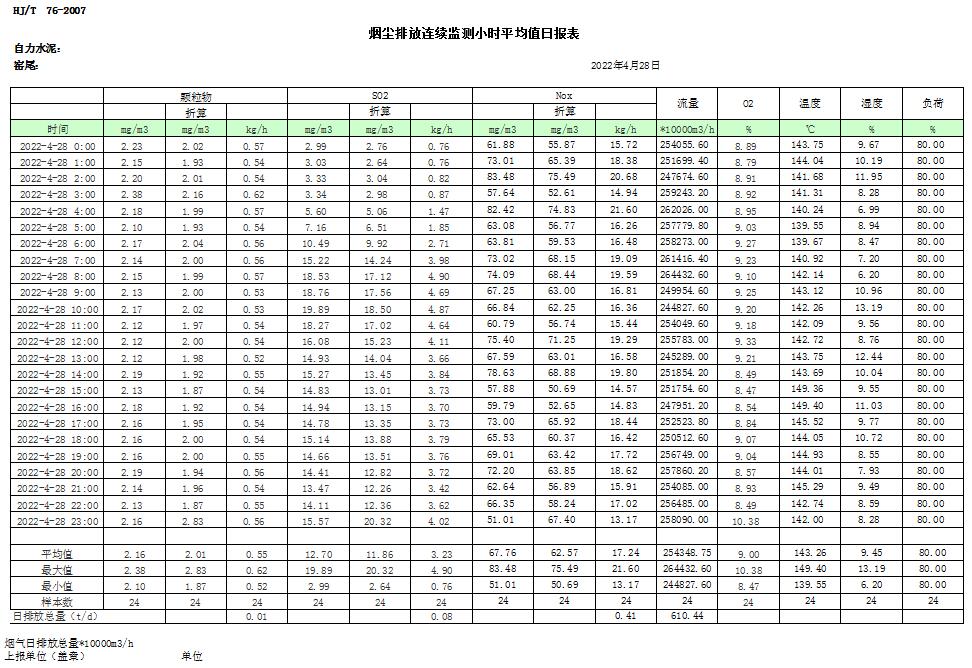 AG�콢�� (�й���½) Apple Store