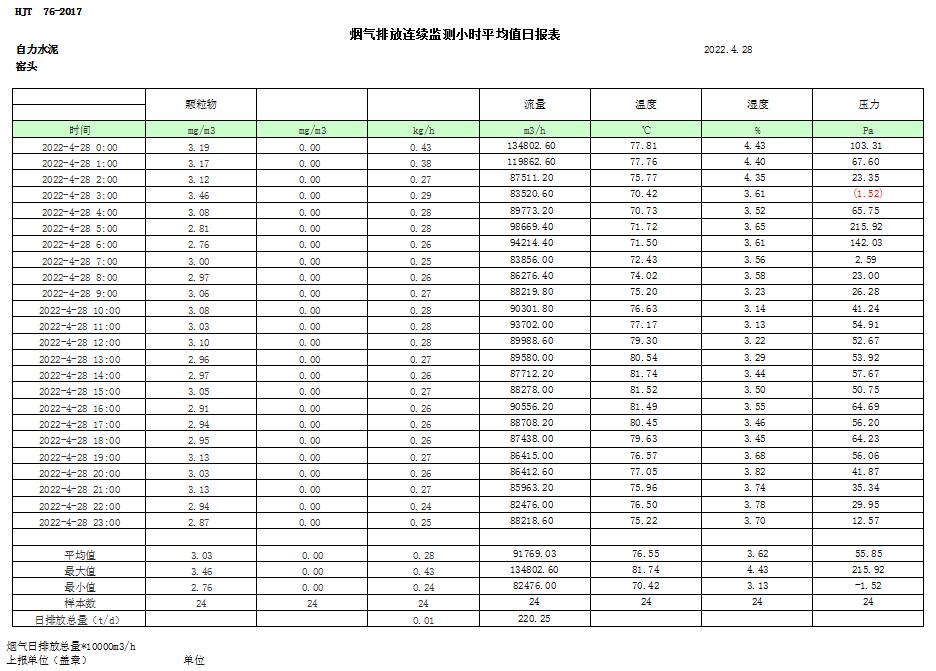 AG�콢�� (�й���½) Apple Store