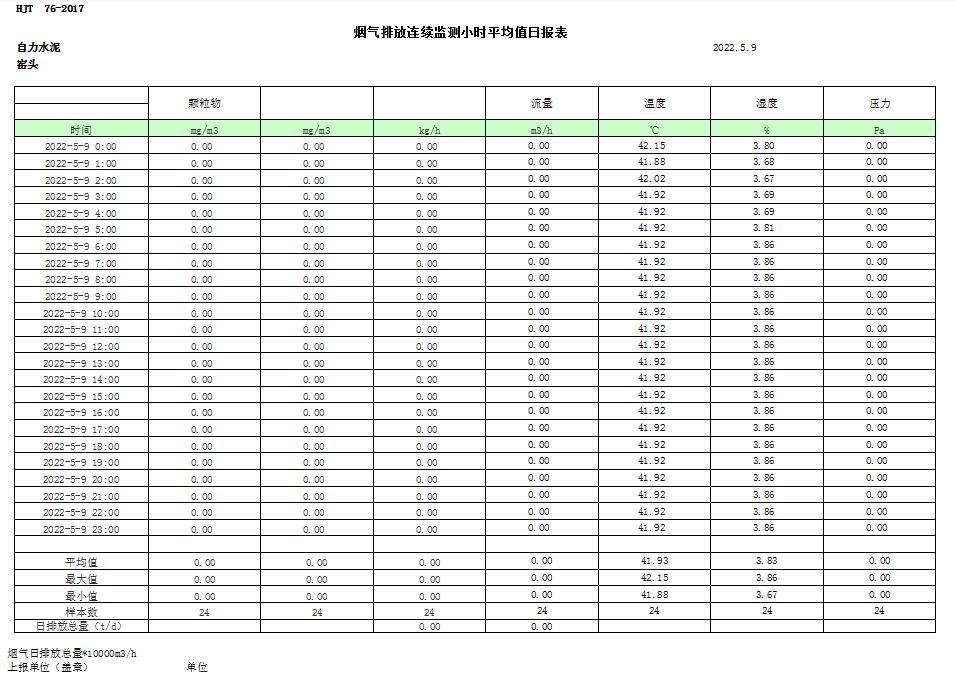 AG�콢�� (�й���½) Apple Store