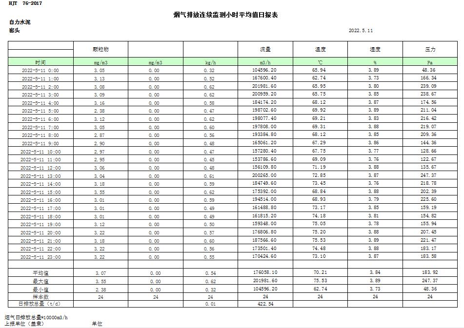 AG�콢�� (�й���½) Apple Store